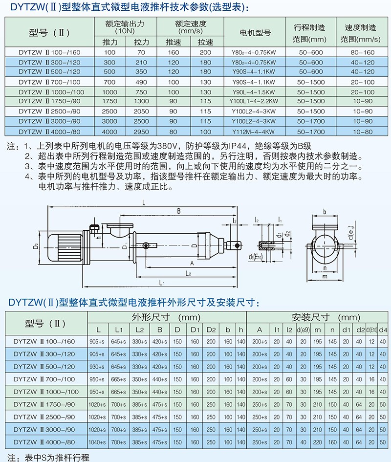 DYTZW(Ⅱ)型整体直式微型电液推杆1